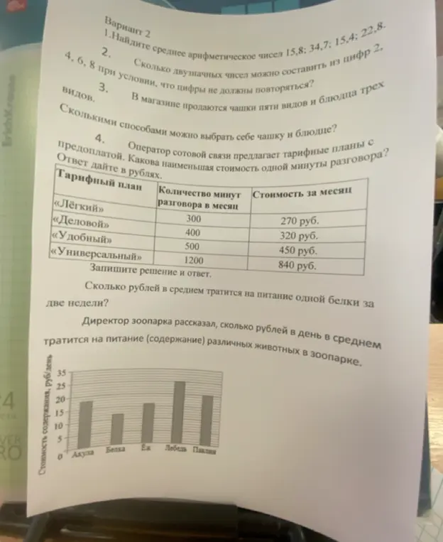 Реши задачи: 1. Найди среднее арифметическое чисел 15,8; 34.7: 15.4:22.8; 2. Сколько двузначных чисел можно составить из цифр 2, 4, 6, 8 при условии, что цифры не должны повторяться; 3. В магазине продаются чашки пяти видов и блюдца трех видов. Сколькими способами можно выбрать себе чашку и блюдце; 4. Оператор сотовой связи предлагает тарифные планы с предоплатой. Какова наименьшая стоимость одной минуты разговора. Сколько рублей в среднем тратится на питание одной белки за две недели?