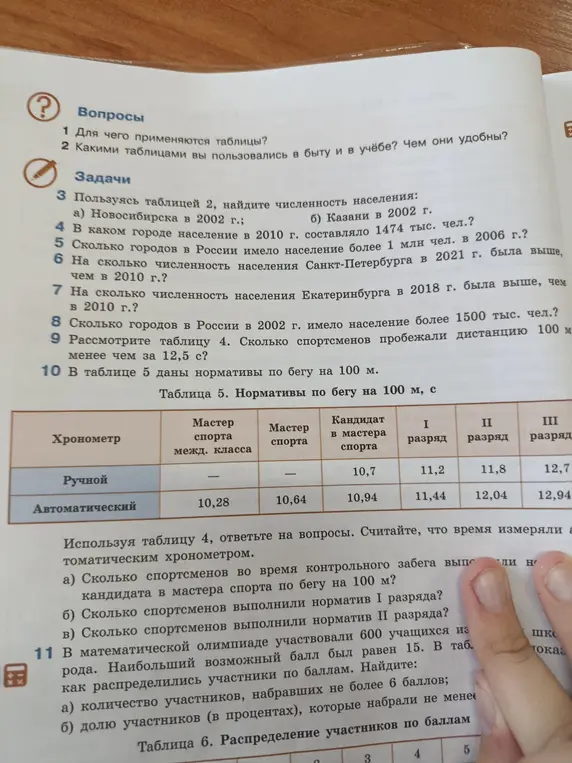 Рассмотри таблицу 4. Сколько спортсменов пробежали дистанцию 100 м менее чем за 12,5 с?