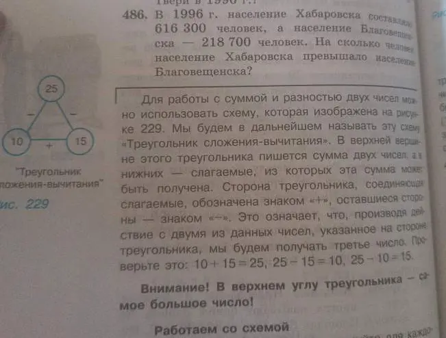 Вычисли, на сколько человек население Хабаровска превышало население Благовещенска в 1996 году