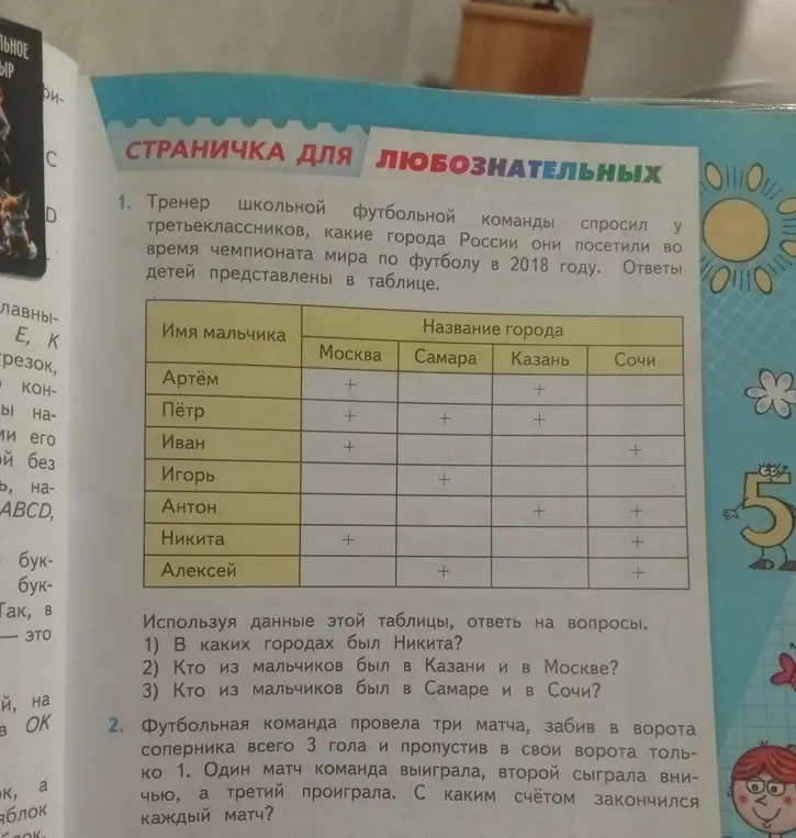 Ты можешь ответить на вопросы по таблице и определить счёт каждого матча футбольной команды?