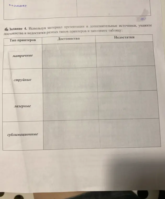 Сделай таблицу про достоинства и недостатки разных типов принтеров