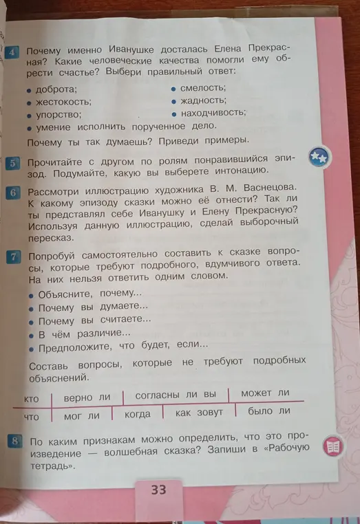 Выбери правильный ответ на вопрос: 'Почему именно Иванушке досталась Елена Прекрасная? Какие человеческие качества помогли ему обрести счастье?'