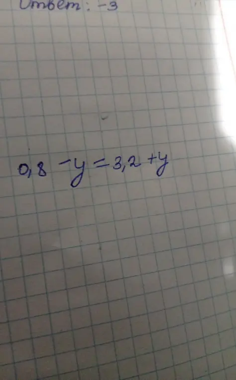 Помоги мне решить уравнение 0,8 - y = 3,2 + y