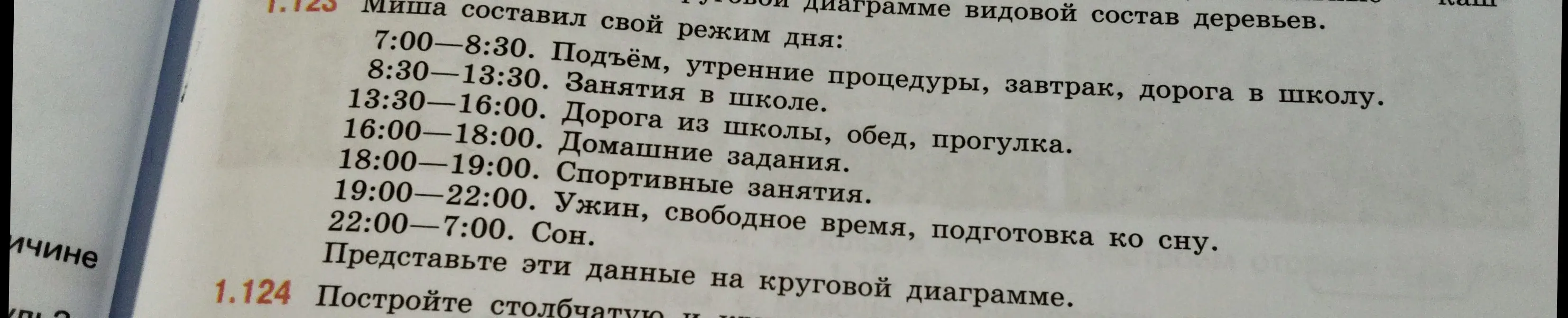 Представь данные о режиме дня Миши на круговой диаграмме.