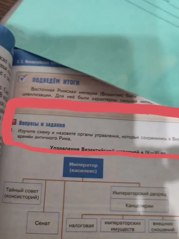 Изучи схему и назови органы управления, которые сохранились в Византии со времён античного Рима.