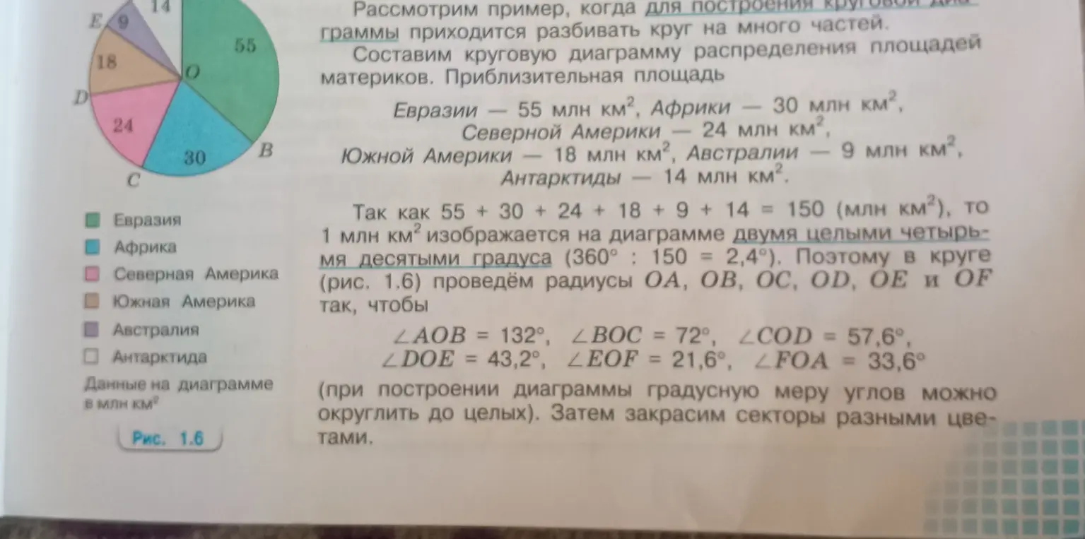 Объясни, как решить задачу по математике для 6 класса