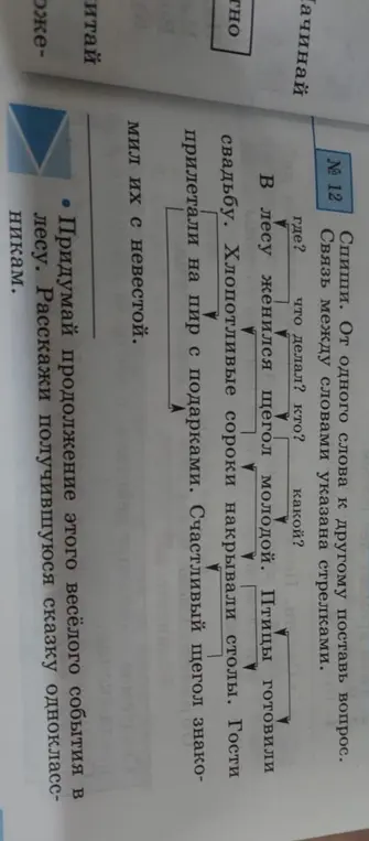 Ты просишь списать текст, вставляя вопросы между словами, и придумать продолжение сказки про свадьбу щегла в лесу.