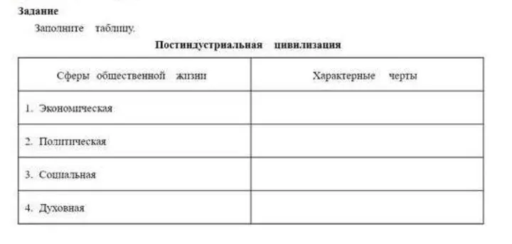 Заполни таблицу 'Постиндустриальная цивилизация. Сферы общественной жизни. Характерные черты' в задании 1