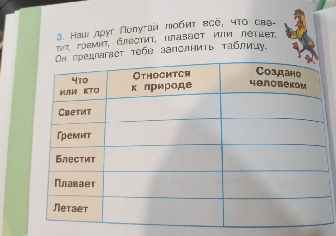 Заполни таблицу: что относится к природе, а что создано человеком, если это светит, гремит, блестит, плавает или летает?