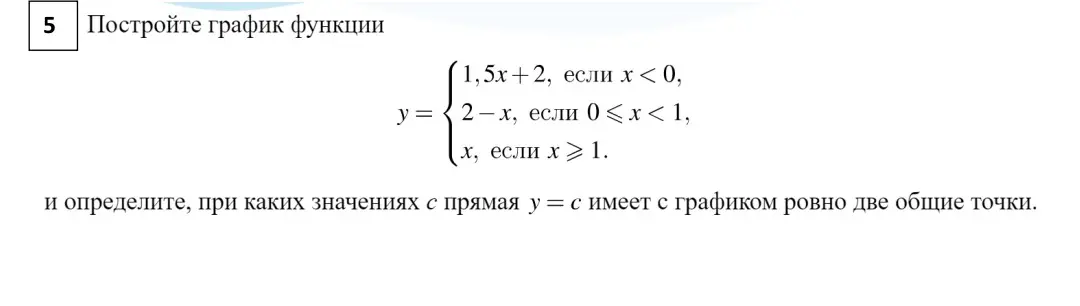 Ты просишь построить график функции и определить, при каких значениях c прямая y = c имеет с графиком ровно две общие точки.