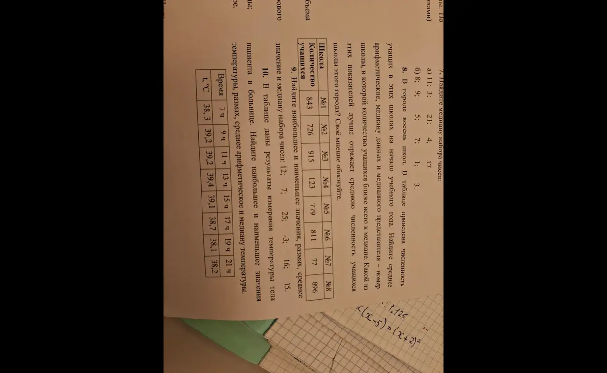 Найди медиану набора чисел 11, 3, 21, 4, 17