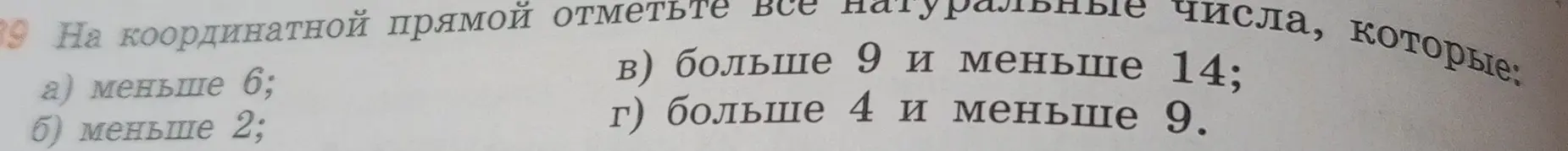 На координатной прямой отметь все натуральные числа меньше 6