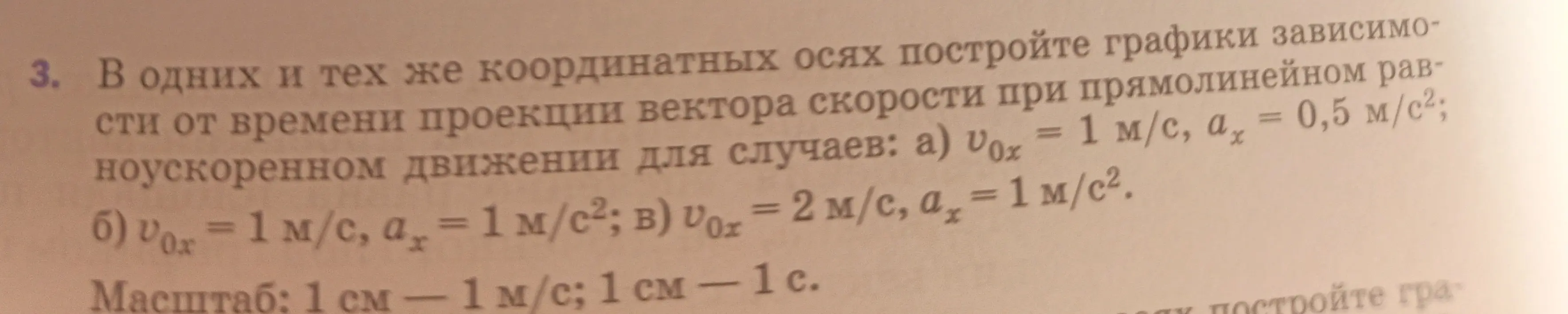 Помоги построить графики зависимости от времени проекции вектора скорости при прямолинейном равноускоренном движении для случаев а) v0x = 1 м/с, ах = 0,5 м/с²