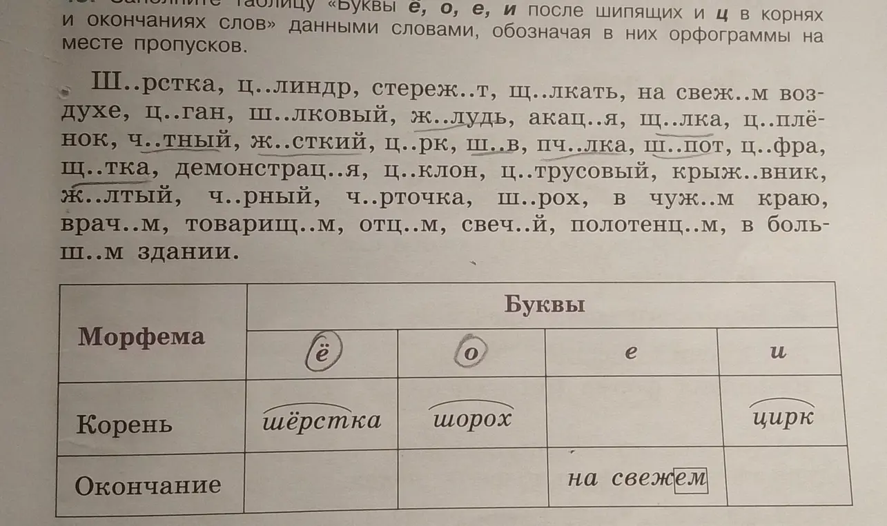 Помоги заполнить таблицу «Буквы ё, о, е, и после шипящих и ц в корнях и окончаниях слов» данными словами, обозначая в них орфограммы на месте пропусков.