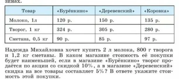 Ты просишь найти, в каком магазине стоимость покупки будет наименьшей, если в магазине «Бурёнкино» творог продаётся по акции со скидкой 10%, а в магазине «Деревенский» скидка на все товары составляет 5%?