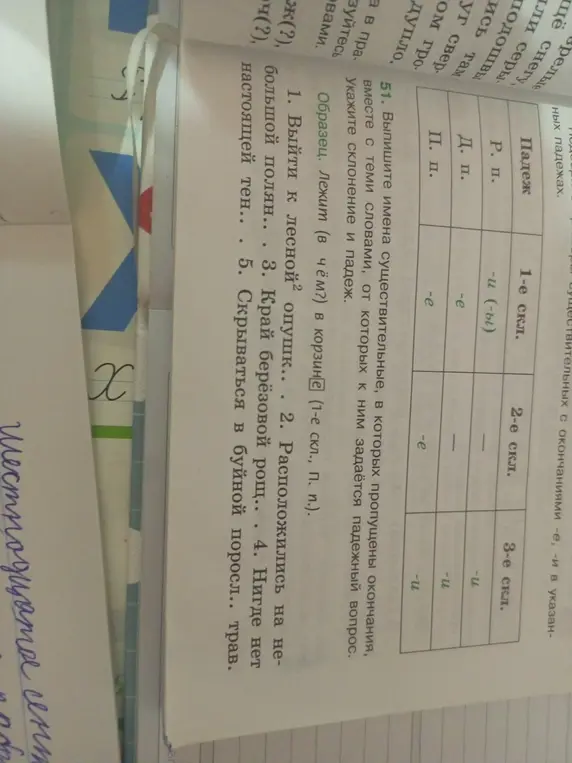 В каком падеже и склонении должны стоять имена существительные в упражнении?