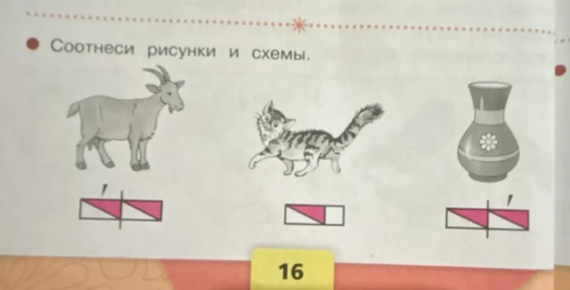 Как соотнести рисунки и схемы в задании по русскому языку?