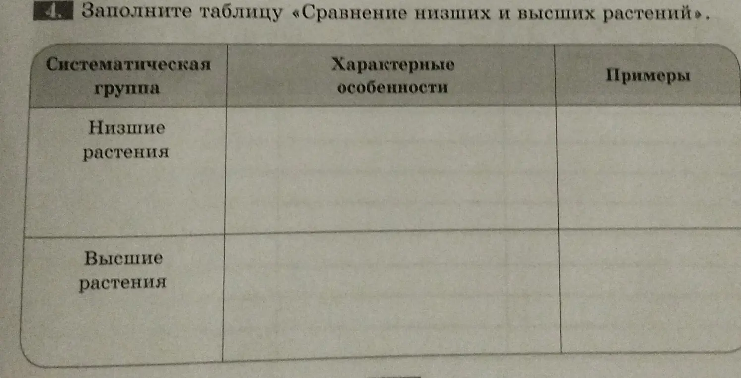 Составь таблицу \"Сравнение низших и высших растений\"