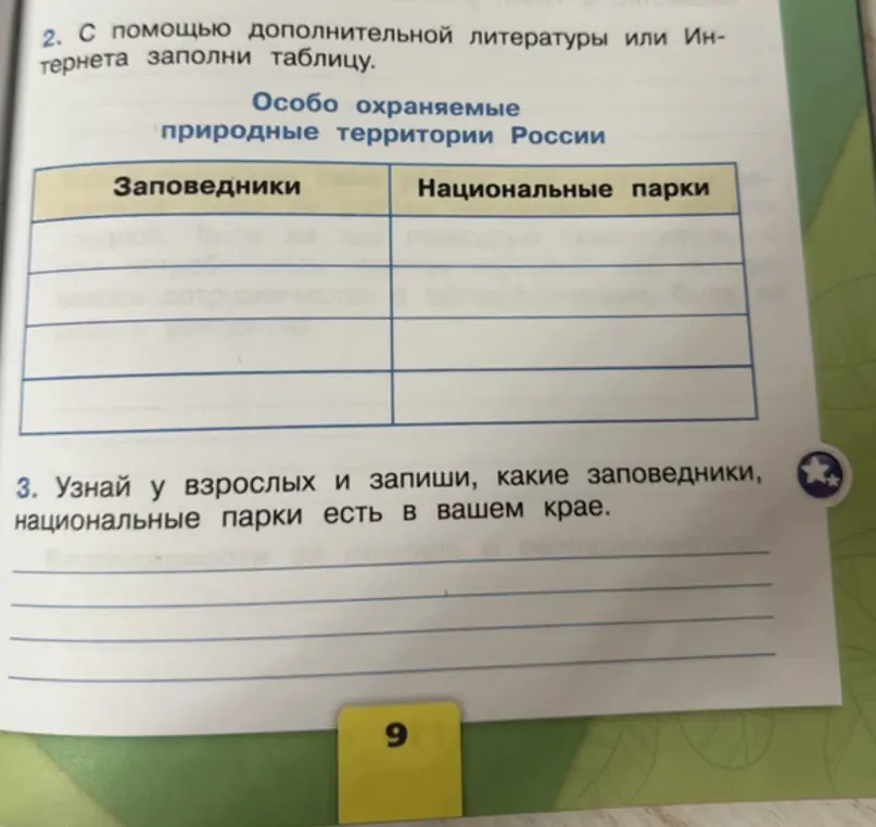 Можешь ли ты помочь мне заполнить таблицу про особо охраняемые природные территории России?