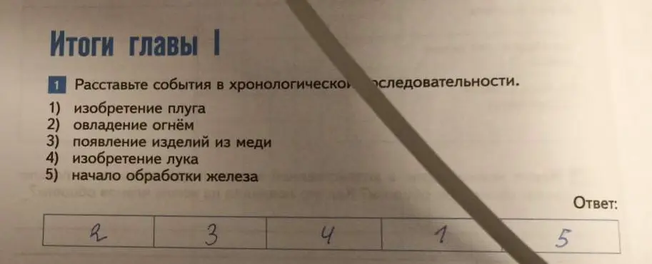 Раcставь события в хронологической последовательности: изобретение плуга.