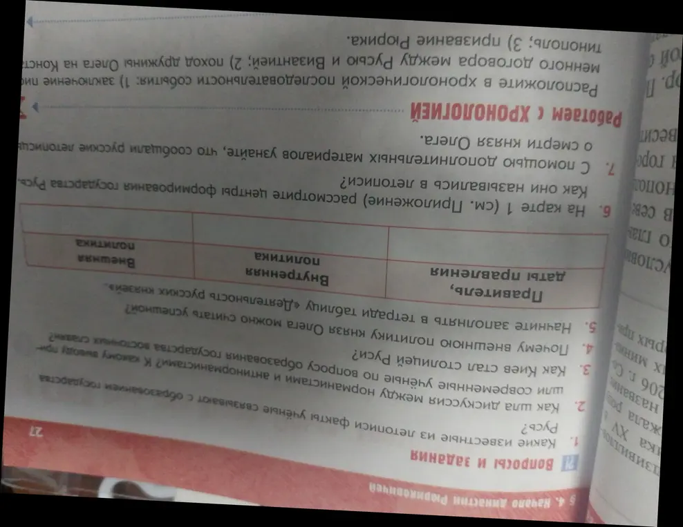 Расскажи про известные из летописи факты, которые ученые связывают с образованием государства Русь