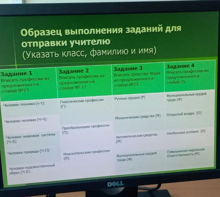 Ты просишь помочь вписать профессии и средства труда в таблицу, используя информацию из слайдов №13, №17, №23 и №25.