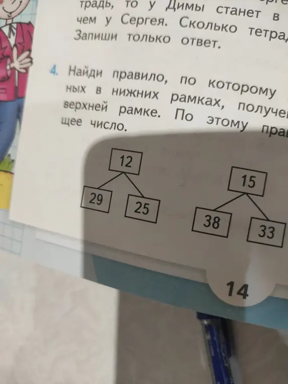 Объясни, по какому правилу из чисел в нижних рамках получается число в верхней рамке