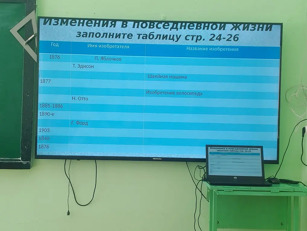 Помоги мне заполнить таблицу про изменения в повседневной жизни