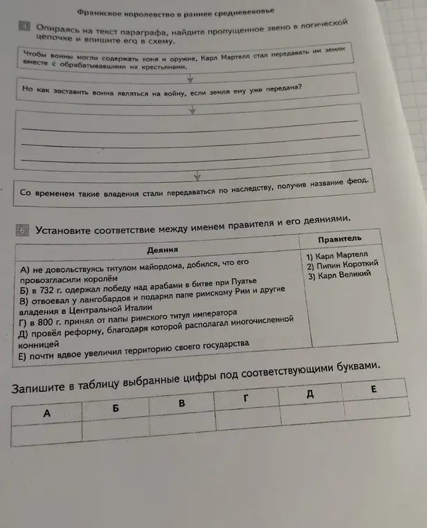 Помоги установить соответствие между именем правителя и его деяниями