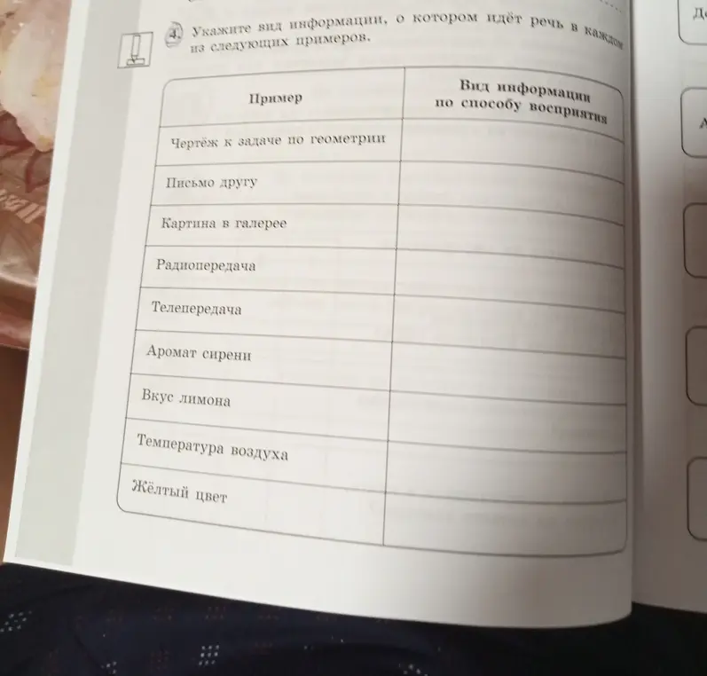 Определи вид информации по способу восприятия в каждом из следующих примеров: чертёж к задаче по геометрии