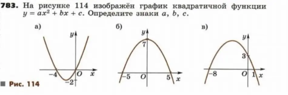 Определи знаки a, b, c в уравнении квадратичной функции y = ax² + bx + с по графикам