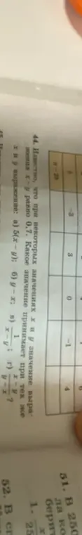 Ты просишь найти значения выражений, если известно, что x-y=0,7: 1) 5(x-y)