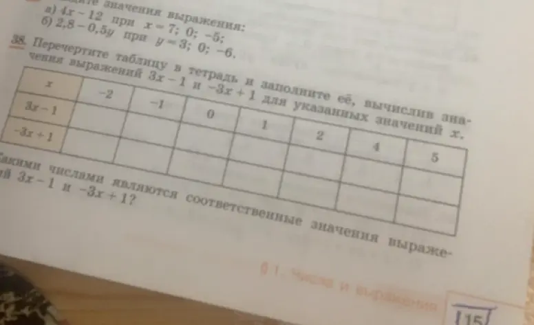 Помоги мне заполнить таблицу, вычислив значения выражений 3x-1 и -3x+1 для указанных значений x.