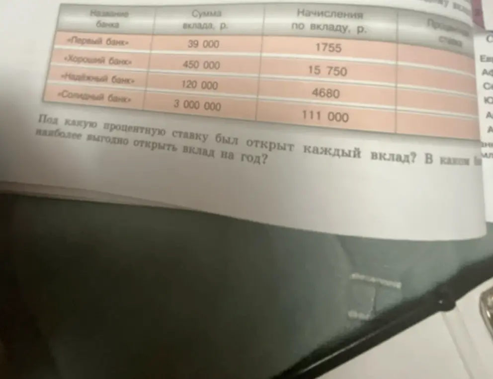 Вычисли процентную ставку для каждого вклада и определи, в каком банке наиболее выгодно открыть вклад на год