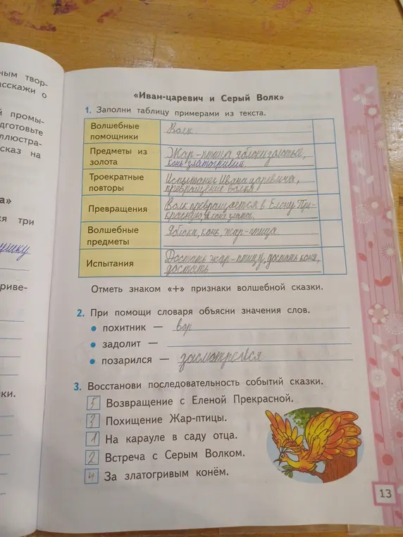 Помоги мне заполнить таблицу, объяснить значения слов и восстановить последовательность событий сказки "Иван-царевич и Серый Волк".