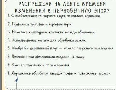 Распредели на ленте времени изменения в первобытную эпоху: с изобретением гончарного круга появилась керамика