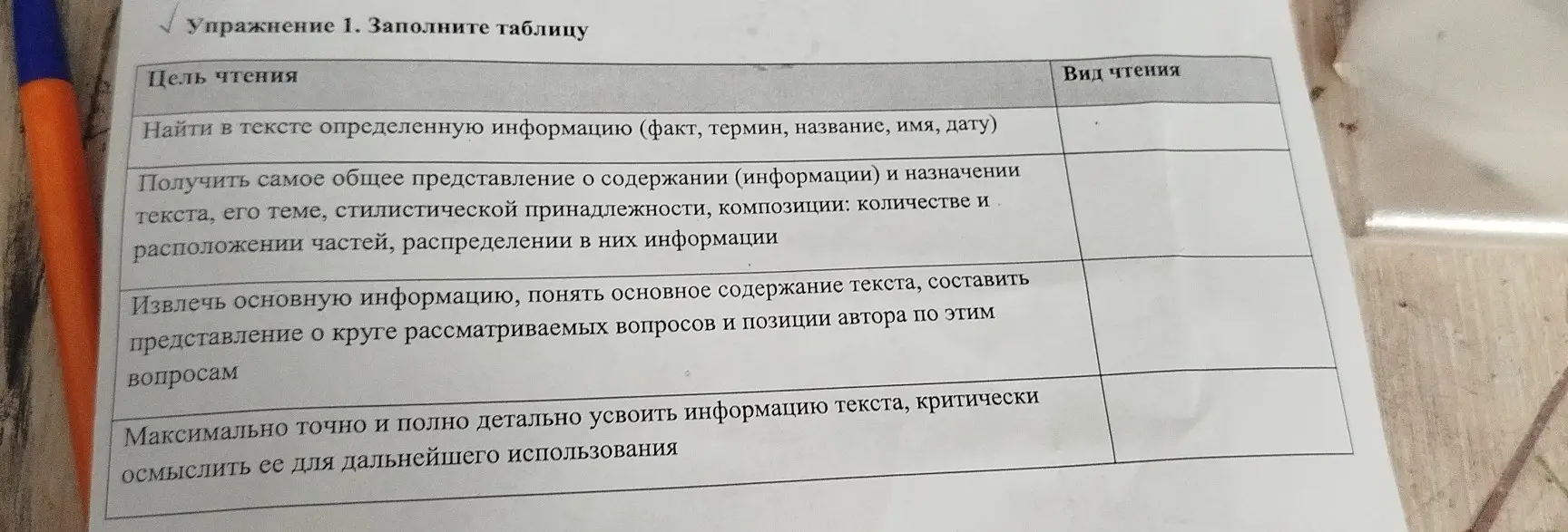 Заполни таблицу, указав вид чтения в зависимости от цели чтения