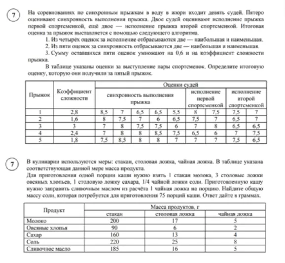 Вычисли итоговую оценку за пятый прыжок и общую массу соли, которая потребуется для приготовления 75 порций каши