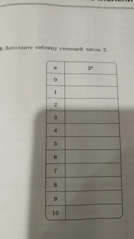 Заполни таблицу степеней числа 2