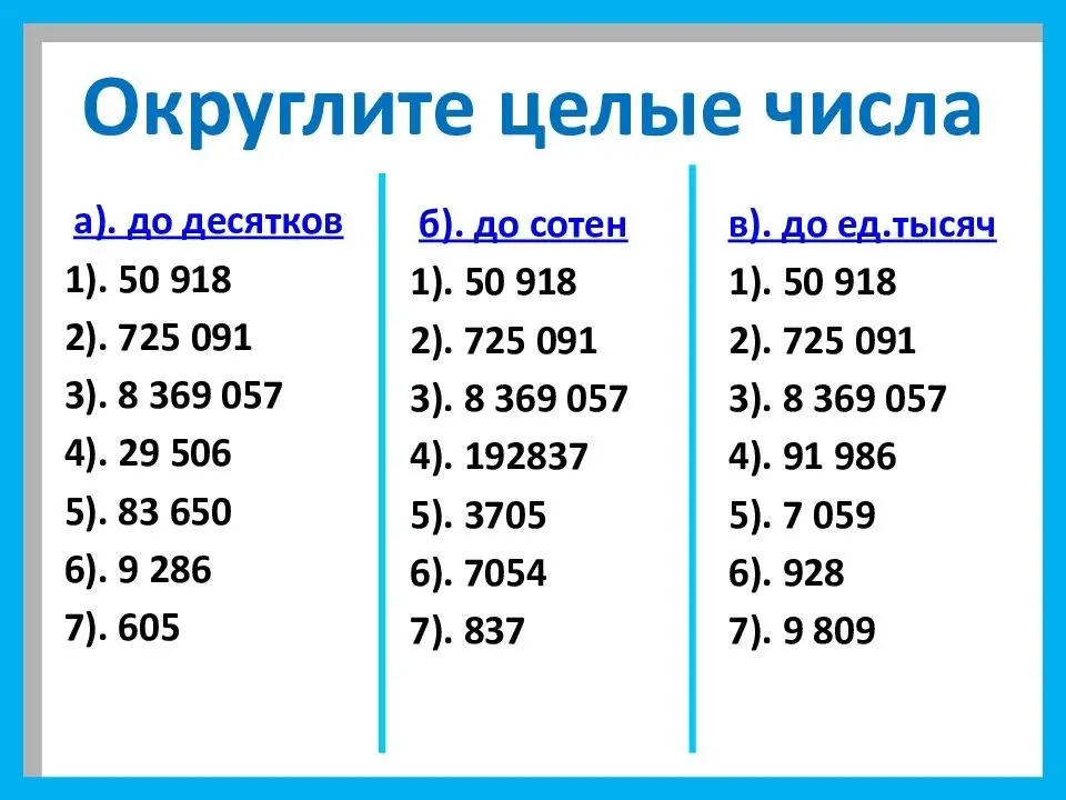 Округли целые числа: а) до десятков