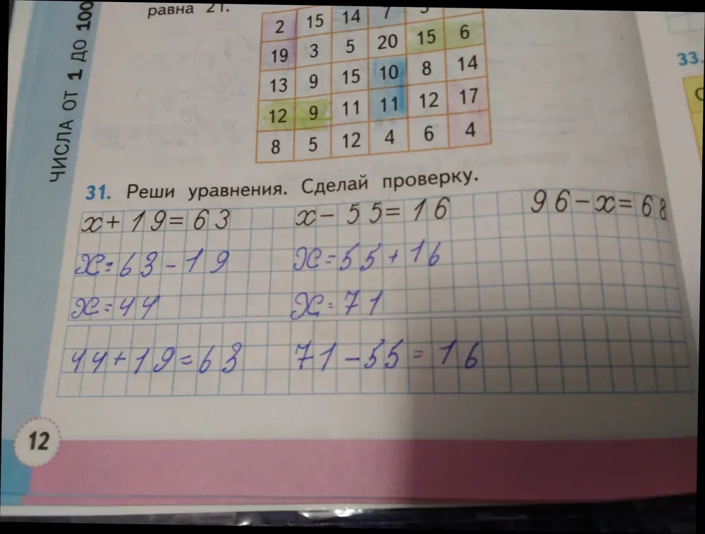 Реши уравнение 96 - x = 68