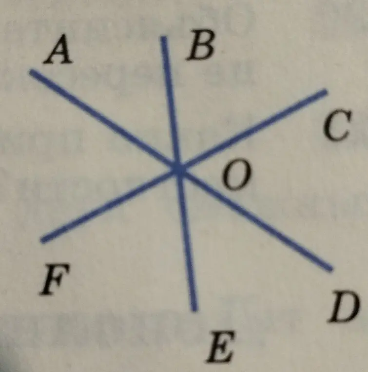 Найди углы AOC, BOD, COE и COD, если угол AOB=50° и угол FOR=70°