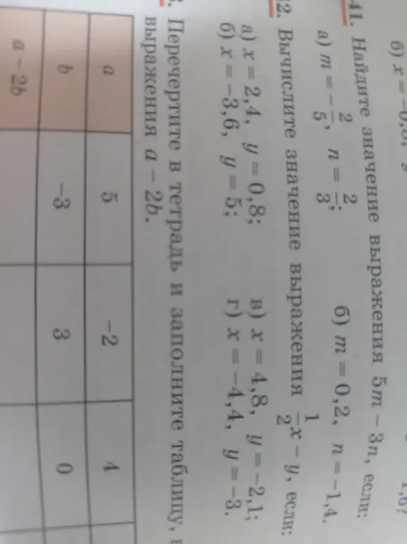 Заполни таблицу, вычислив значение выражения a - 2b