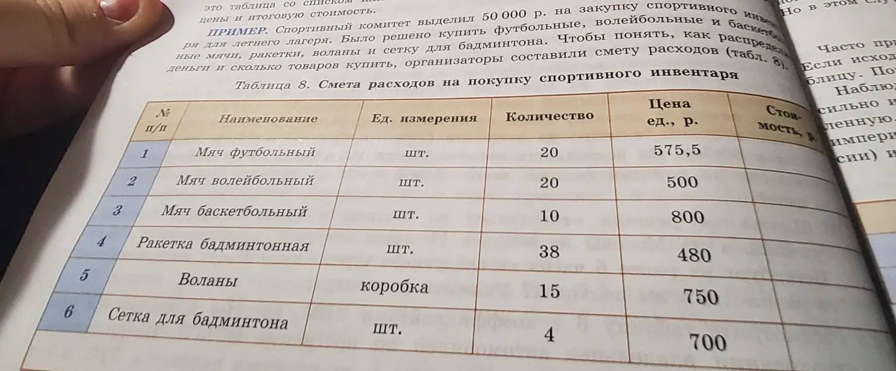 Предложи мне способ составления сметы по таблице, чтобы были куплены волейбольные и футбольные мячи, ракетки, воланы и сетки и чтобы общая сумма покупки была ровно 50 000 рублей
