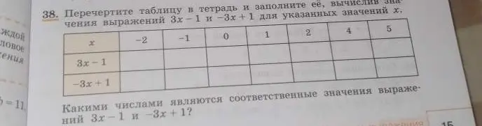 Вычисли значения выражений 3x-1 и -3x+1 для указанных значений x