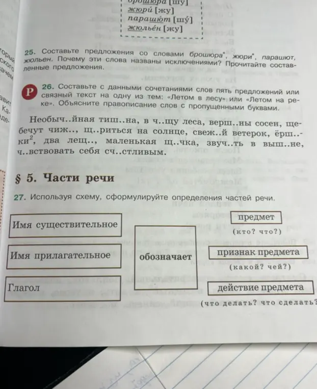 Можешь ли ты помочь сформулировать определения частей речи, используя схему?