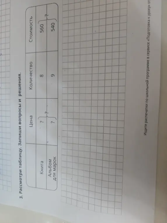 Заполни таблицу, чтобы найти цену одного альбома для марок