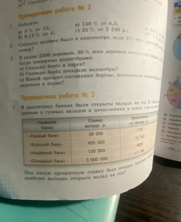 Помоги решить задачи из проверочной работы №2: Найди 3% от 15, определи количество человек в кинотеатре, вычисли количество берез в парке и остальные задания; а также задания из проверочной работы №3: в каком банке выгоднее открыть вклад на год