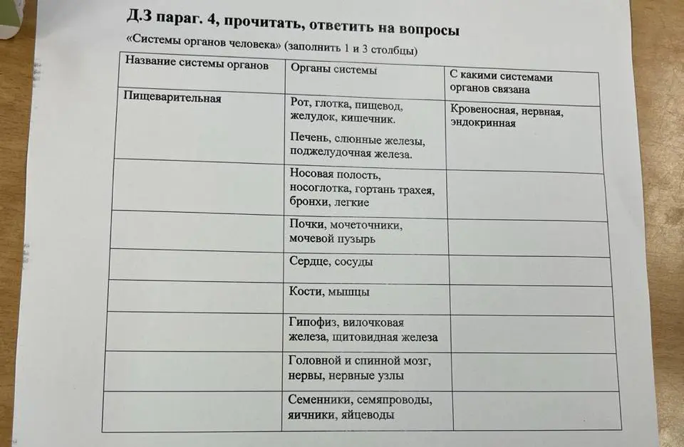 Заполни таблицу 'Системы органов человека' (заполнить 1 и 3 столбцы)