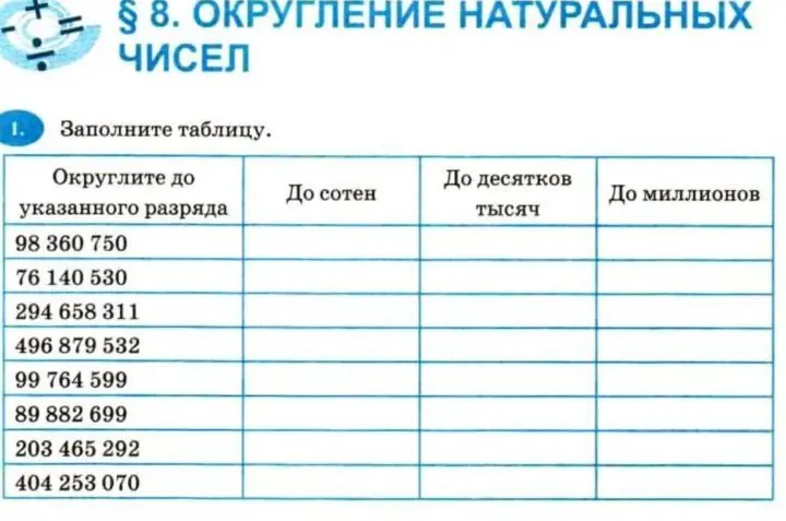 Заполни таблицу, округлив числа до сотен, десятков тысяч и миллионов